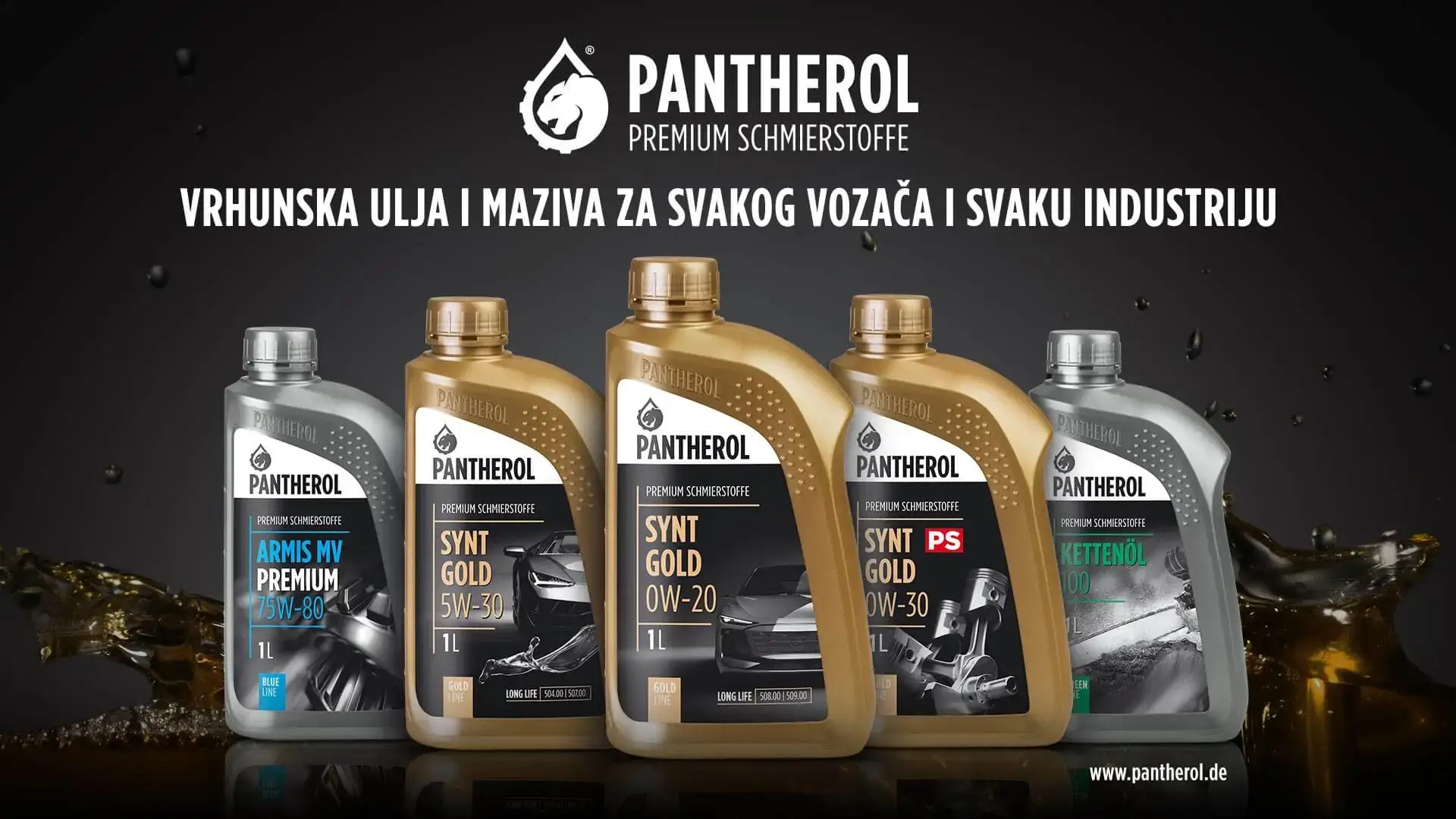 Pantherol_range_1920x1080px